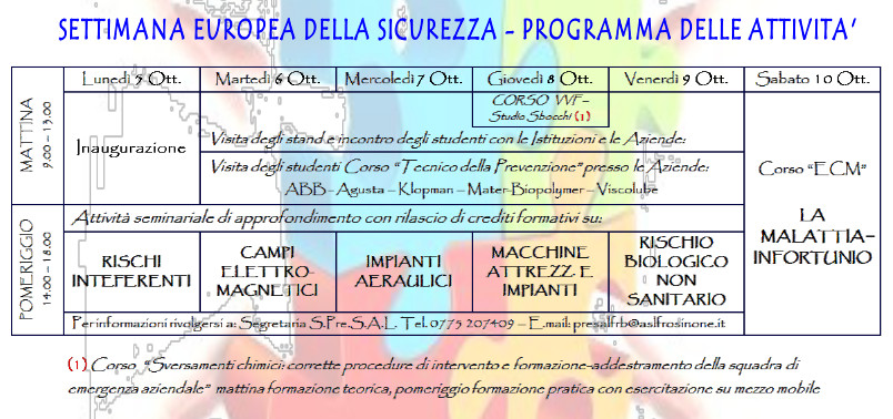 settimana sicurezza 2015